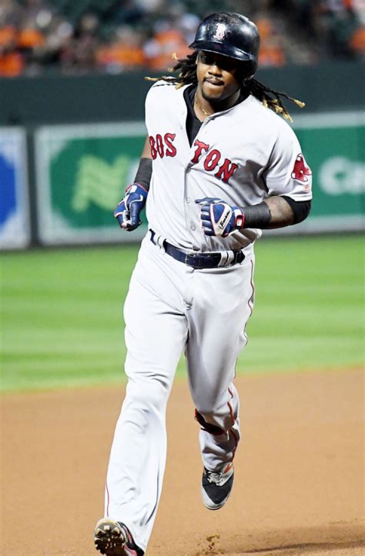 Hanley Ramirez Hanley Ramirez