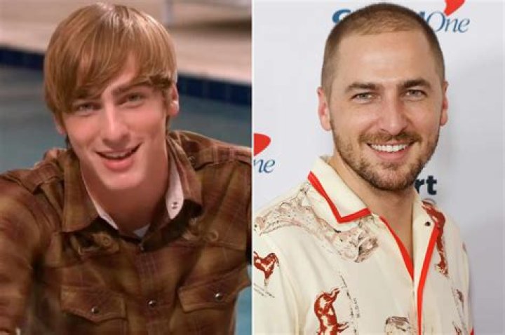 Kendall Schmidt Kendall Schmidt