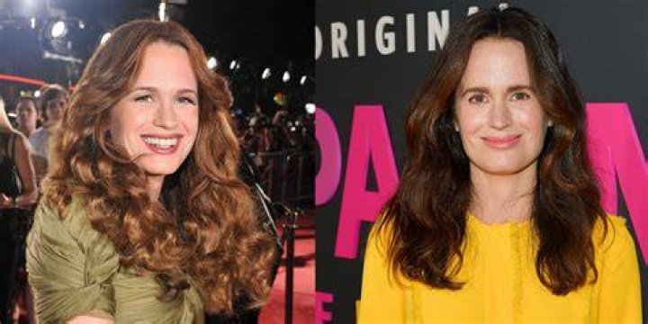 &lsquo;7th Heaven&rsquo; Cast Then & Now