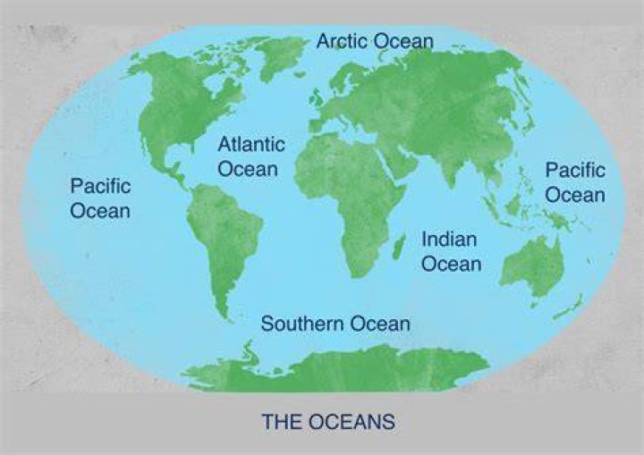 Ocean