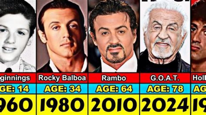 Sistine Stallone 20 years