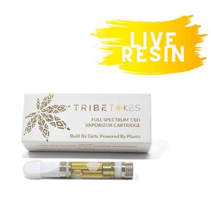 TribeTokes