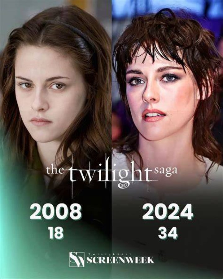 Twilight &ndash; 2008