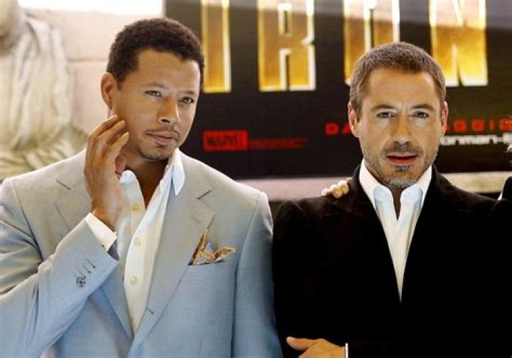 Wildest Co-Star Feuds